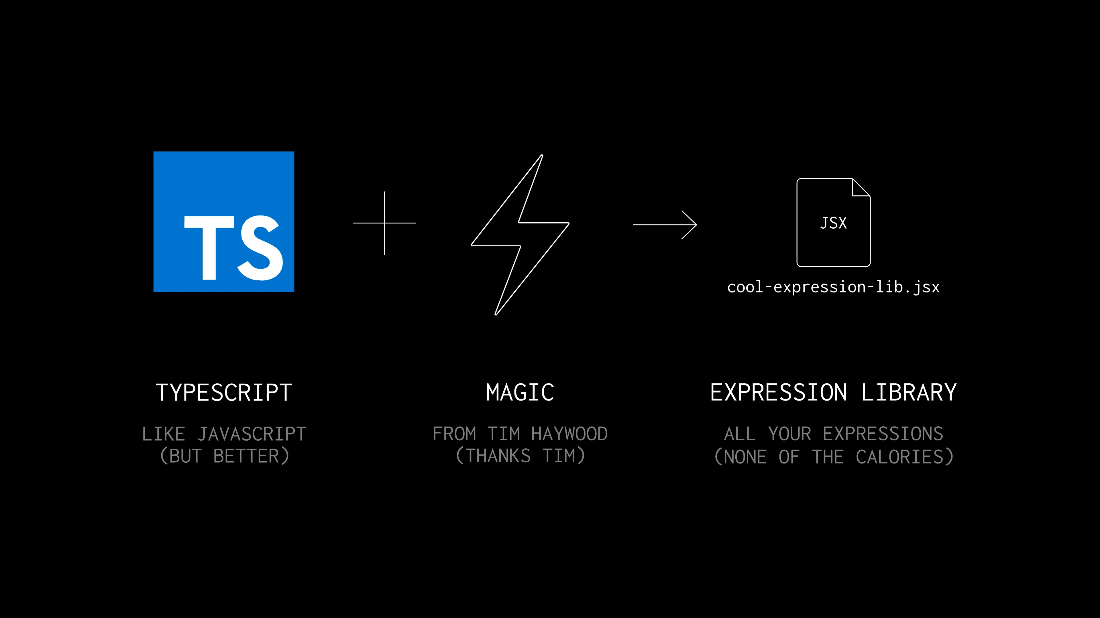 Expressions in TypeScript